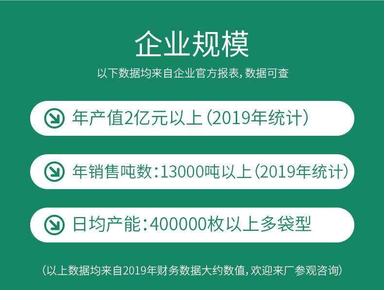 藥材包裝袋廠(chǎng)家 藥材包裝袋廠(chǎng)家